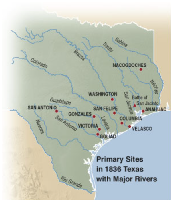 Primary Sites in 1836